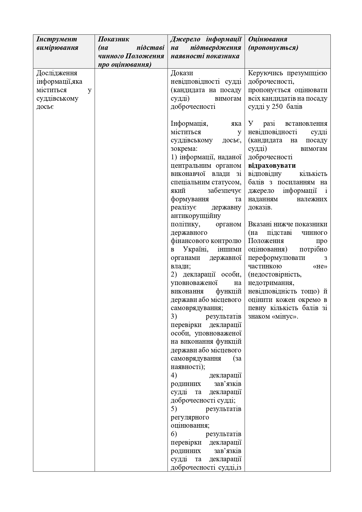 Висновок-АРССУ-щодо-№ 3534-21.07.2020_page-0015