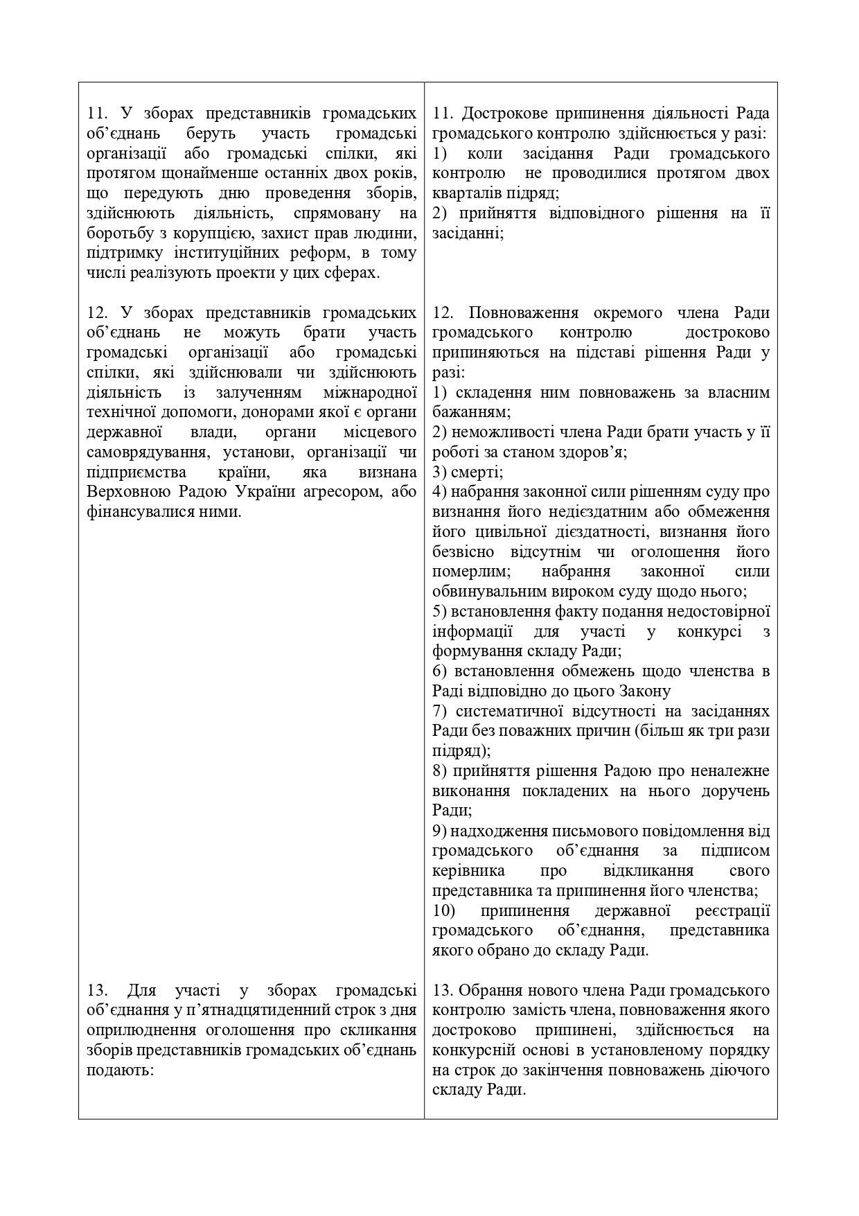 Висновок-АРССУ-щодо-№ 3534-21.07.2020_page-0024
