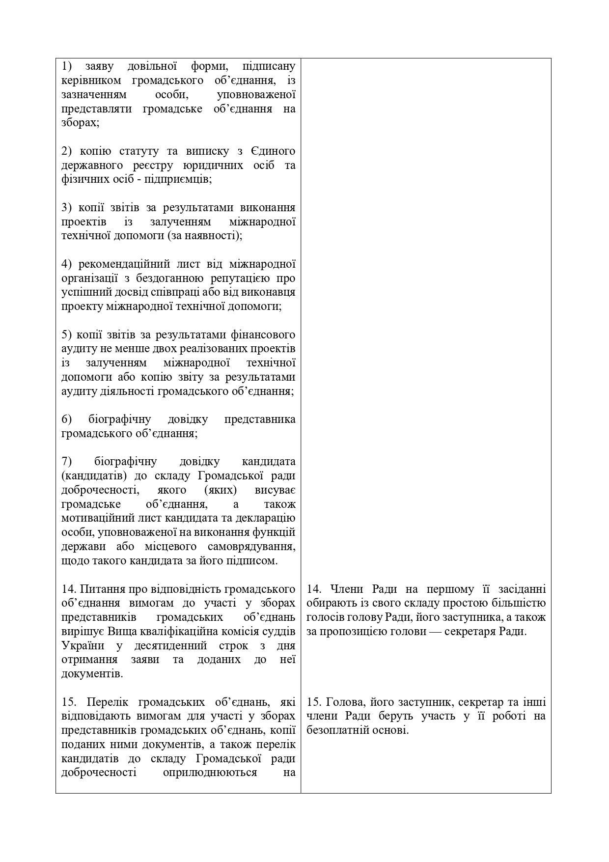 Висновок-АРССУ-щодо-№ 3534-21.07.2020_page-0025