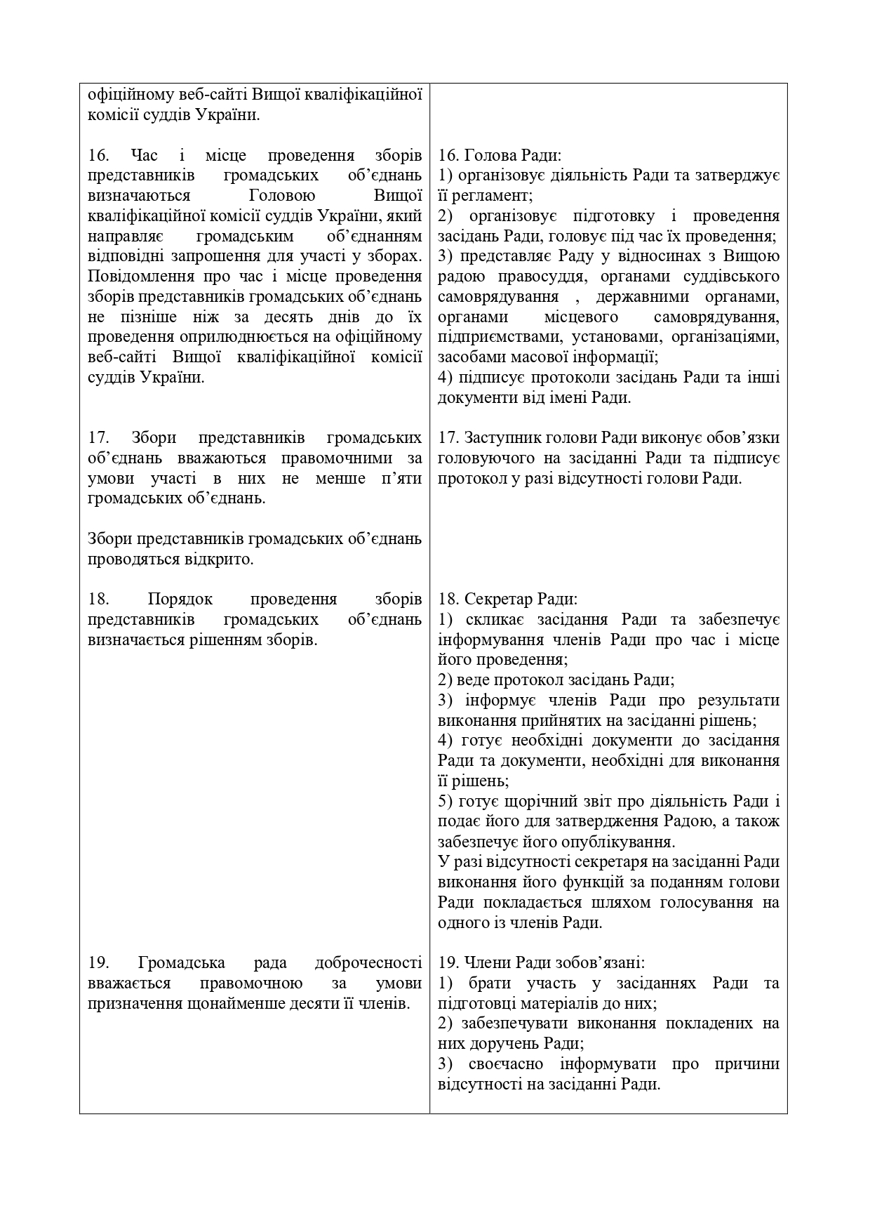 Висновок-АРССУ-щодо-№ 3534-21.07.2020_page-0026