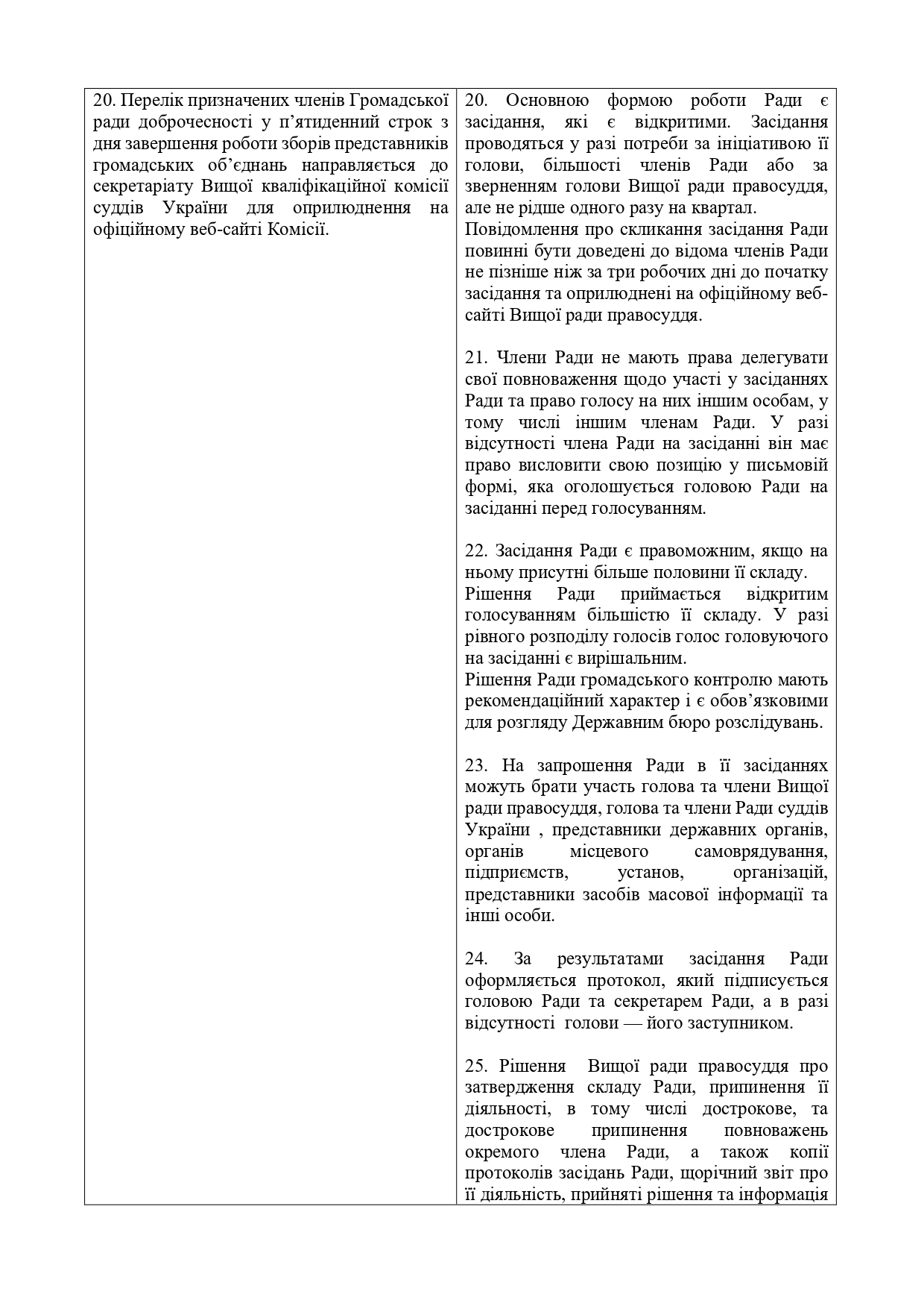 Висновок-АРССУ-щодо-№ 3534-21.07.2020_page-0027