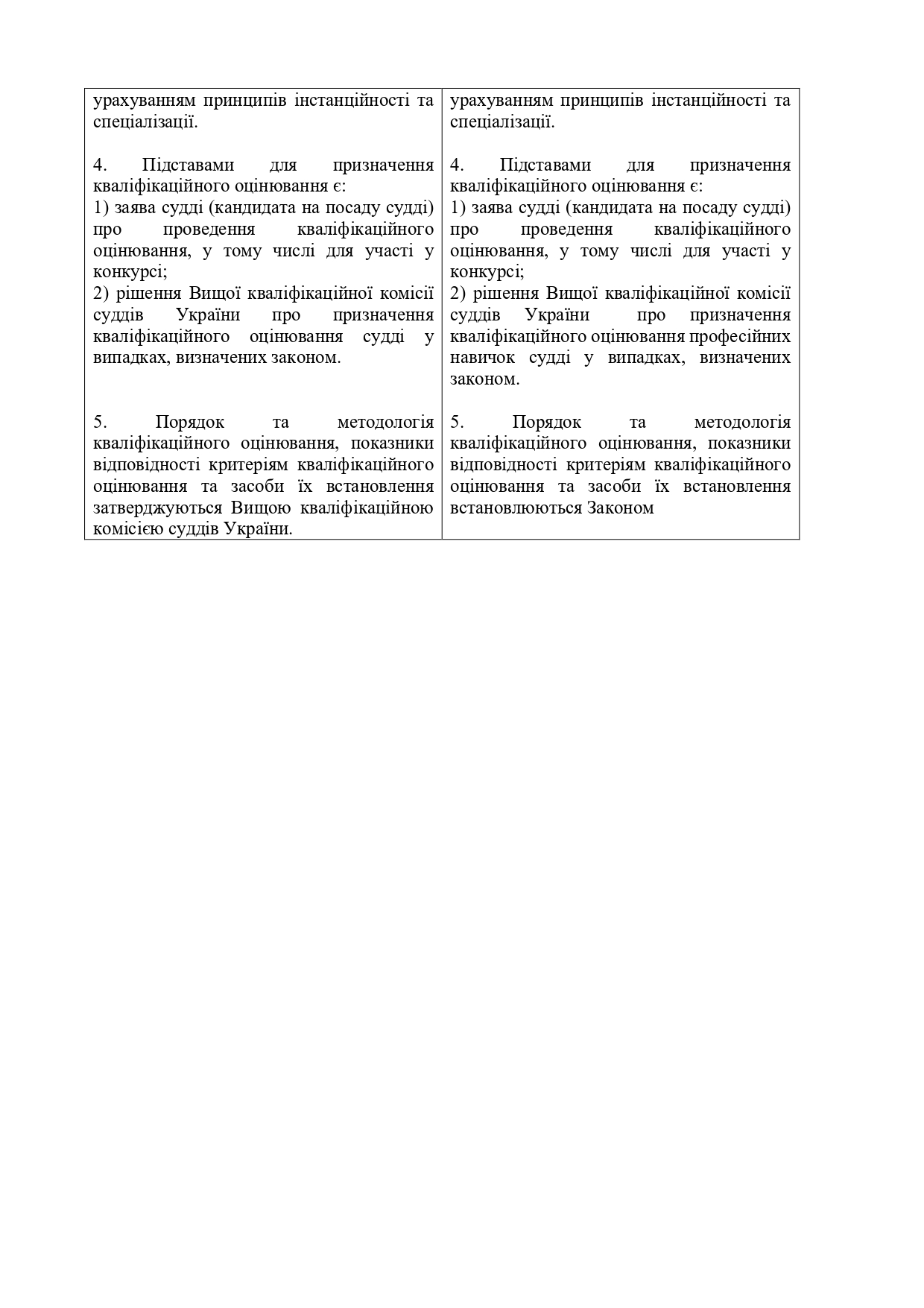 Висновок-АРССУ-щодо-№ 3534-21.07.2020_page-0030